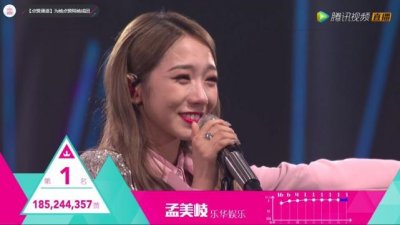 ​《创造101》女团诞生！孟美岐C位，吴宣仪杨超越等11人成团